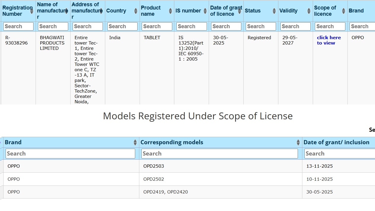 Oppo Pad 5 Receives BIS Certification, Suggesting Imminent Launch
